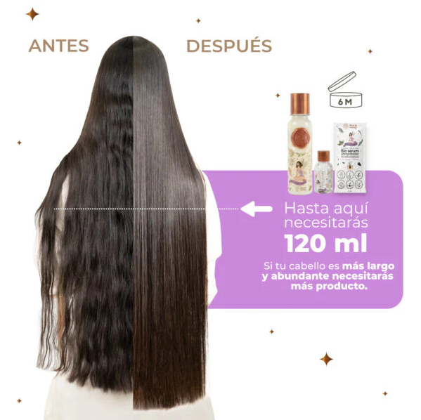 Keratina Ritual Botanico X 250 Ml